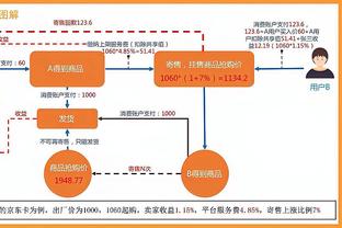 Udoka: Ethan có thể chơi hôm nay nhưng thời gian bị giới hạn